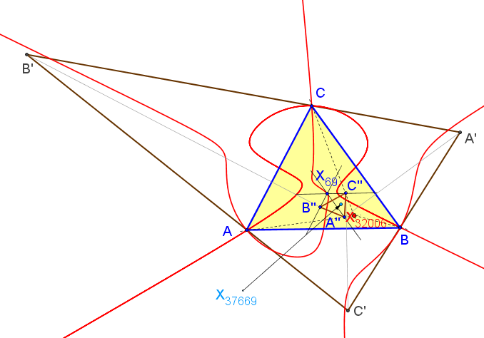 Hechos Geométricos en el Triángulo