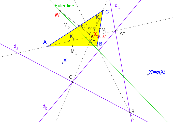 X(5007)-euclid1625.png
