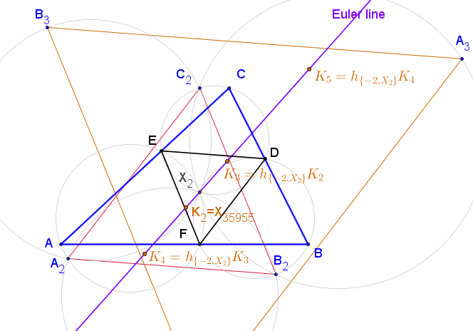 euclid5684.png