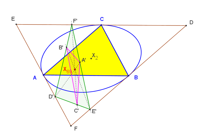 Solved 50. EP and FP are angle bisectors of A DEF. Find