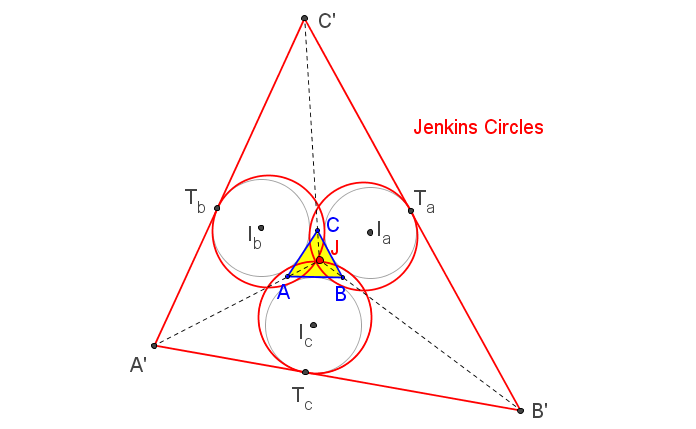 Jenkins-circles.png