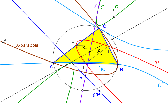 X-parabola.png