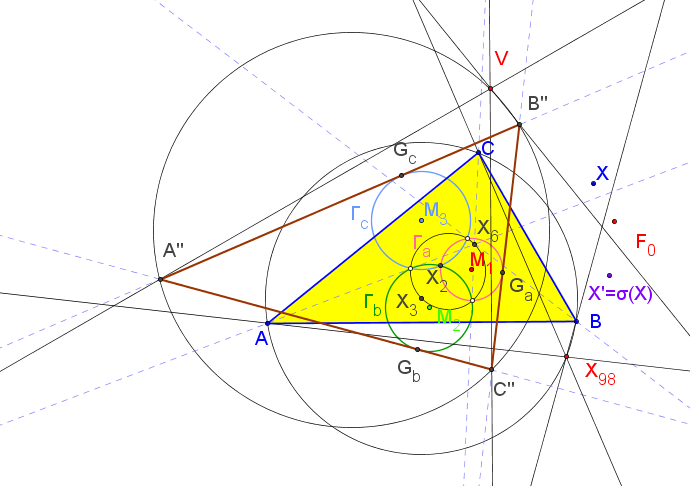euclid3223.png