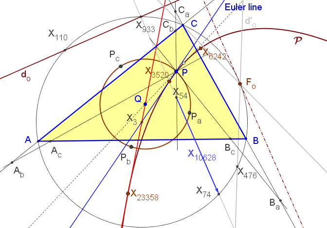 euclid5703.png